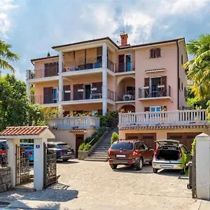 Rona Ani Apartmán