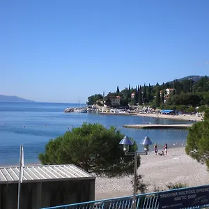 Tivoli Apartman